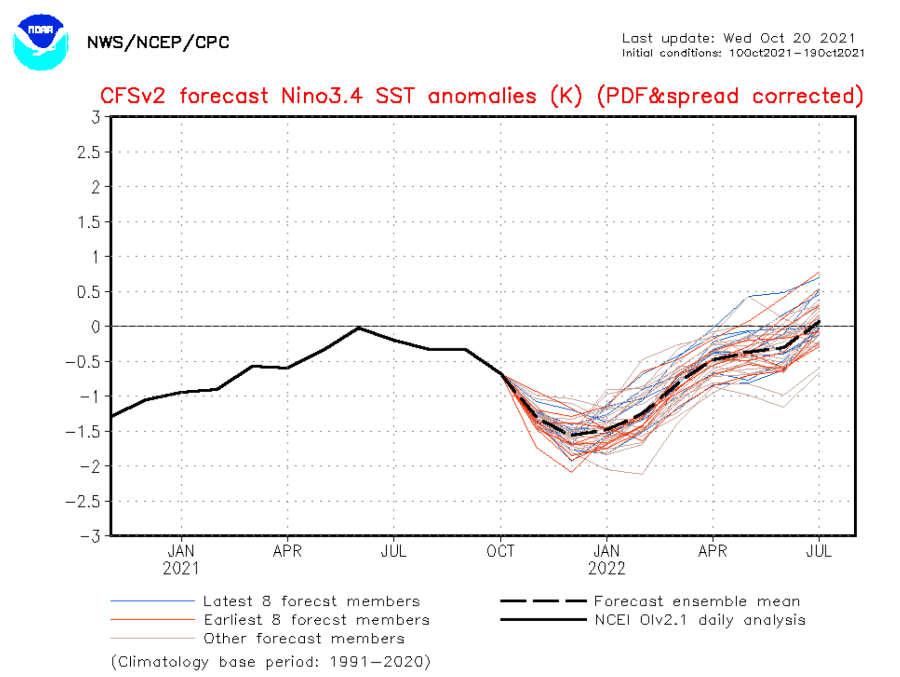 La Niña Bedingungen im Winter 2021/22 La Niña Bedingungen im Winter 2021/22