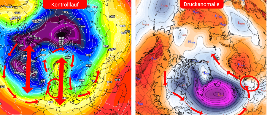 Die Tiefdruckdynamik auf dem Atlantik ist ungewöhnlich hoch, während über Skandinavien und Europa ein Hochdrucksystem dagegen hält. Deutschland liegt zwischen den Fronten