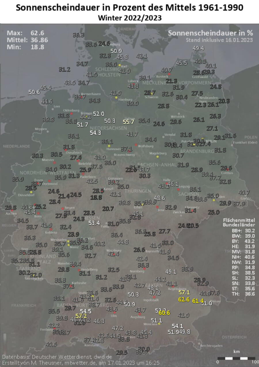 Der Winter hatte zu seiner Halbzeit ein deutliches Sonnenscheindefizit vorzuweisen Der Winter hatte zu seiner Halbzeit ein deutliches Sonnenscheindefizit vorzuweisen