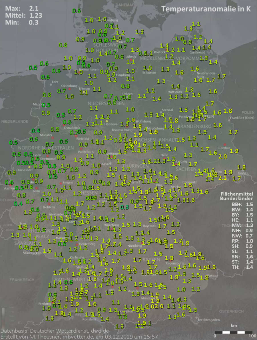 Der Herbst 2019 war zu warm Der Herbst 2019 war zu warm