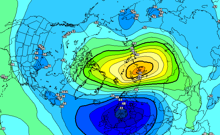 Major-Warming in Stratosphärenhöhe