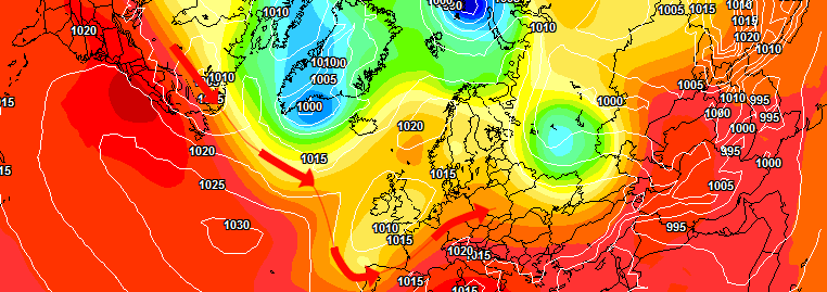 Polarwirbelberechnung Sommer