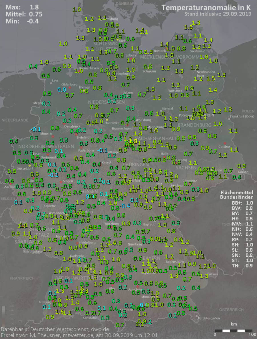 Fast normale Temperaturen im September 2019 Fast normale Temperaturen im September 2019