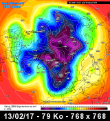 Strömungsmuster Polarwirbel