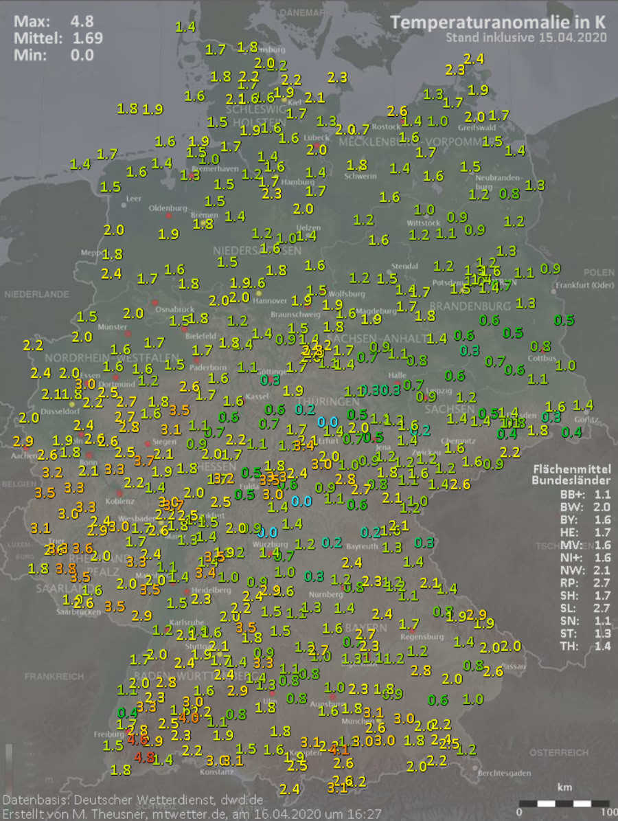 Der April 2020 war bislang deutlich zu warm Der April 2020 war bislang deutlich zu warm
