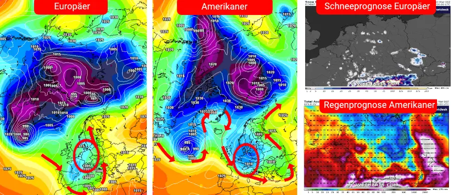 Wenig überraschend - Aprilwetter im April Wenig überraschend - Aprilwetter im April