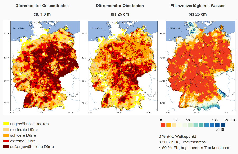 Eine über Deutschland verbreitet extreme bis außergewöhnliche Dürre Eine über Deutschland verbreitet extreme bis außergewöhnliche Dürre