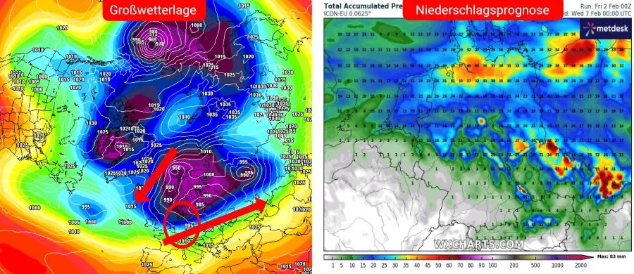 Die Großwetterlage und die Niederschlagsprognose des deutschen Vorhersage-Modells