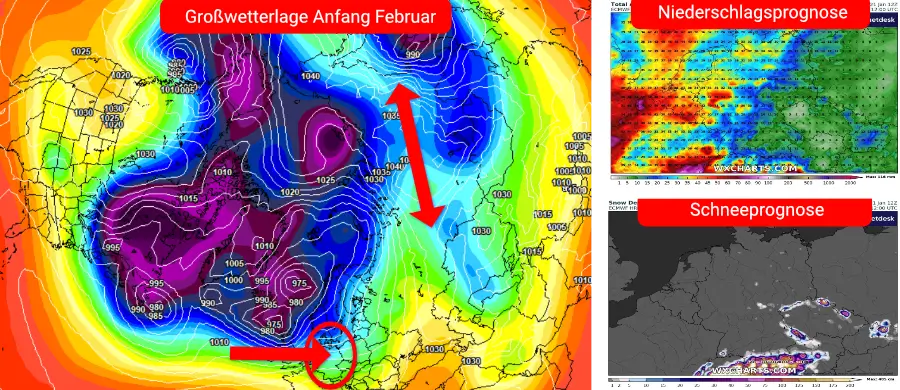 Displacement oder Polarwirbelsplit Displacement oder Polarwirbelsplit