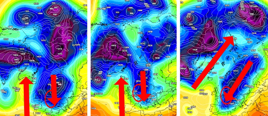 Damit der Winter im Januar eine Chance bekommt, muss sich auf dem Atlantik ein Blockadehoch ausbilden können Damit der Winter im Januar eine Chance bekommt, muss sich auf dem Atlantik ein Blockadehoch ausbilden können