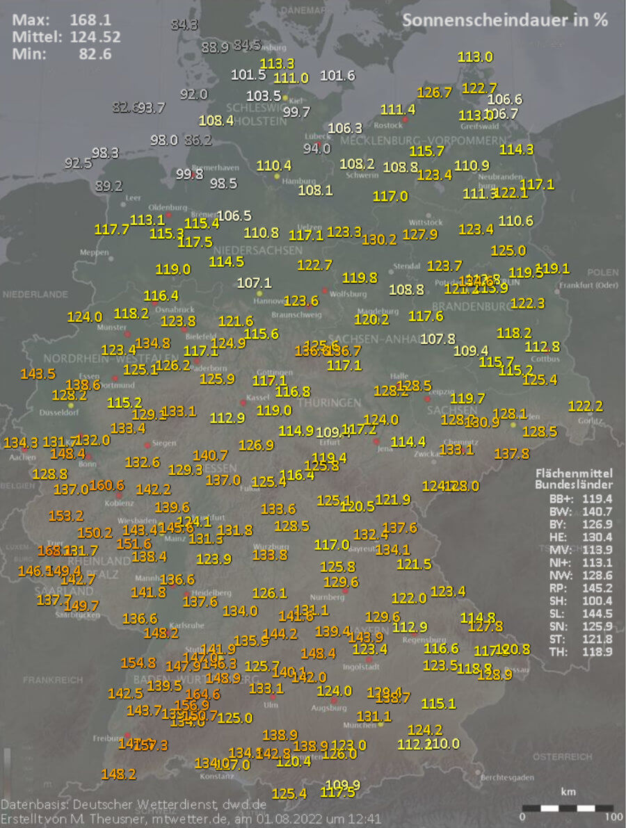 Viel Sonnenschein im Juli Viel Sonnenschein im Juni