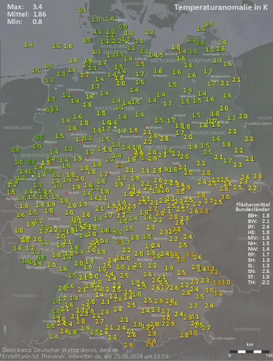 Das Wetter im Juli 2024 war deutlich zu warm Das Wetter im Juli 2024 war deutlich zu warm