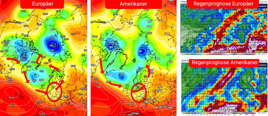 Die Großwetterlage und Niederschlagsprognose der Vorhersage-Modelle Die Großwetterlage und Niederschlagsprognose der Vorhersage-Modelle