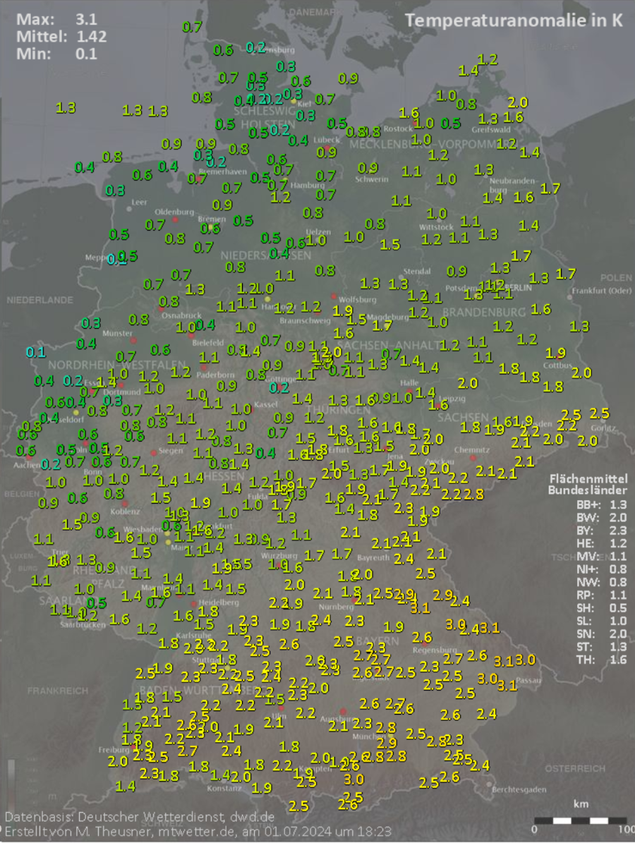 Das Wetter im Juni 2024 war zu warm Das Wetter im Juni 2024 war zu warm