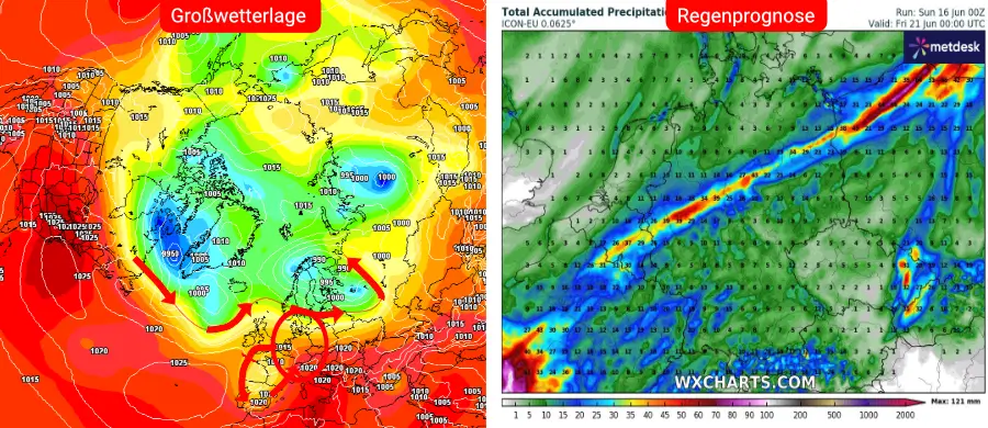 Die Großwetterlage und Niederschlagsprognose des deutschen Vorhersage-Modells Die Großwetterlage und Niederschlagsprognose des deutschen Vorhersage-Modells