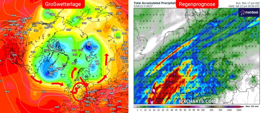 Die Großwetterlage und Niederschlagsprognose des deutschen Vorhersage-Modells Die Großwetterlage und Niederschlagsprognose des deutschen Vorhersage-Modells