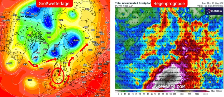 Die Großwetterlage und Niederschlagsprognose des europäischen Vorhersage-Modells Die Großwetterlage und Niederschlagsprognose des europäischen Vorhersage-Modells