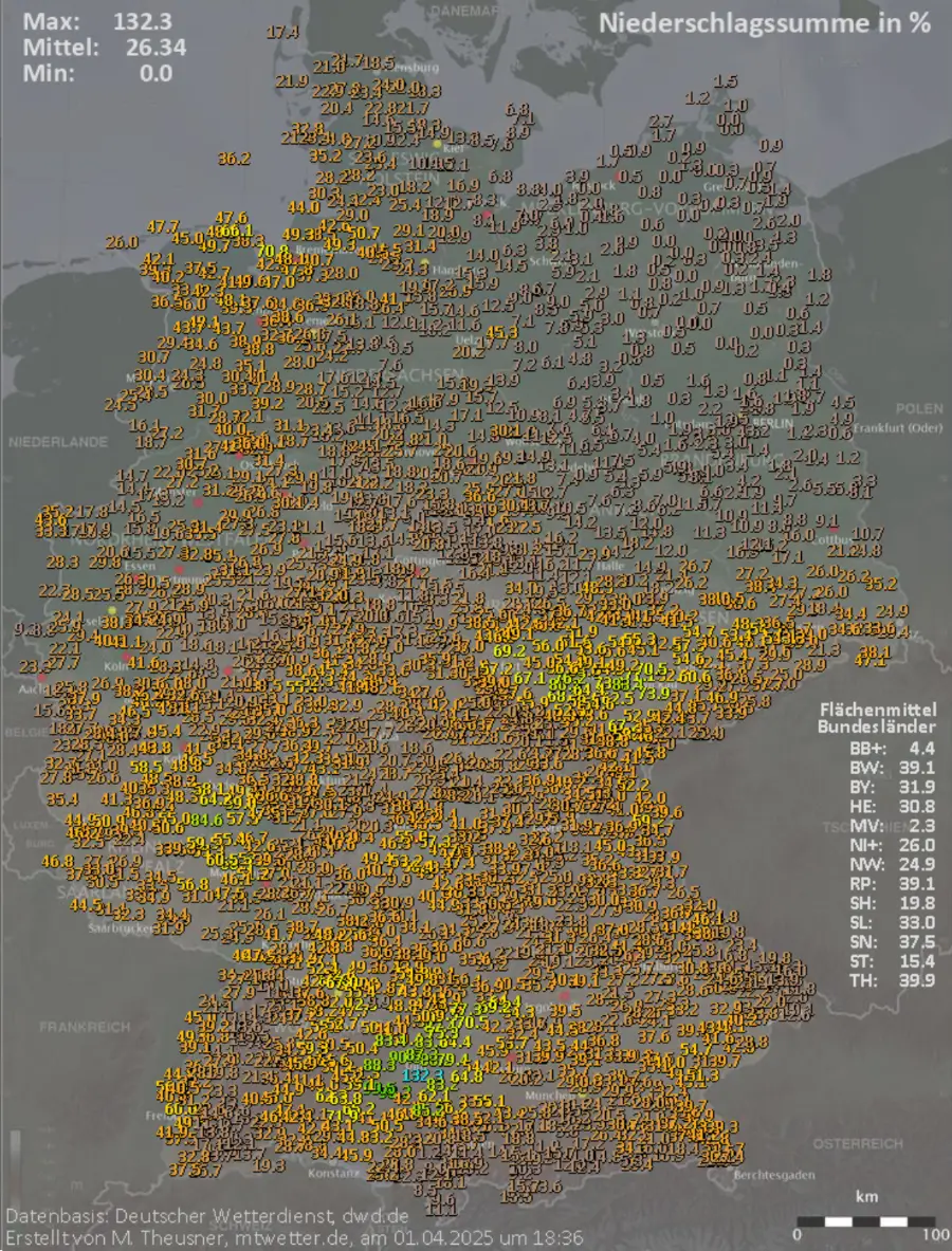 Das Wetter im März war extrem zu trocken Das Wetter im März war extrem zu trocken