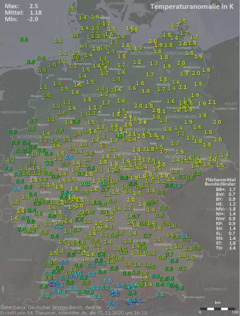 Das Wetter im Oktober 2020 war zu warm Das Wetter im Oktober 2020 war zu warm