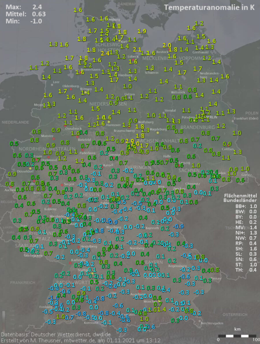 Das Wetter im Oktober 2021 war etwas zu warm Das Wetter im Oktober 2021 war etwas zu warm
