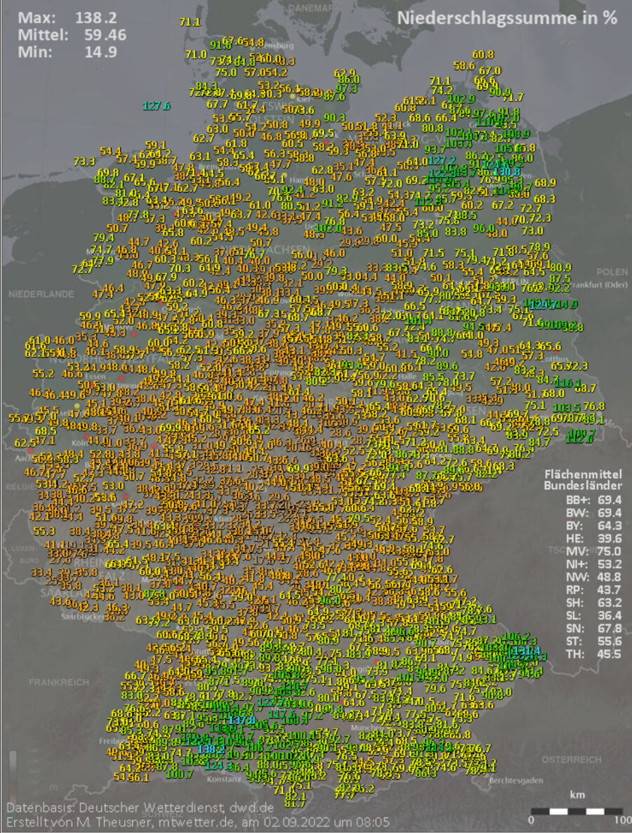 Das Wetter im Sommer 2022 war extrem trocken Das Wetter im Sommer 2022 war extrem trocken