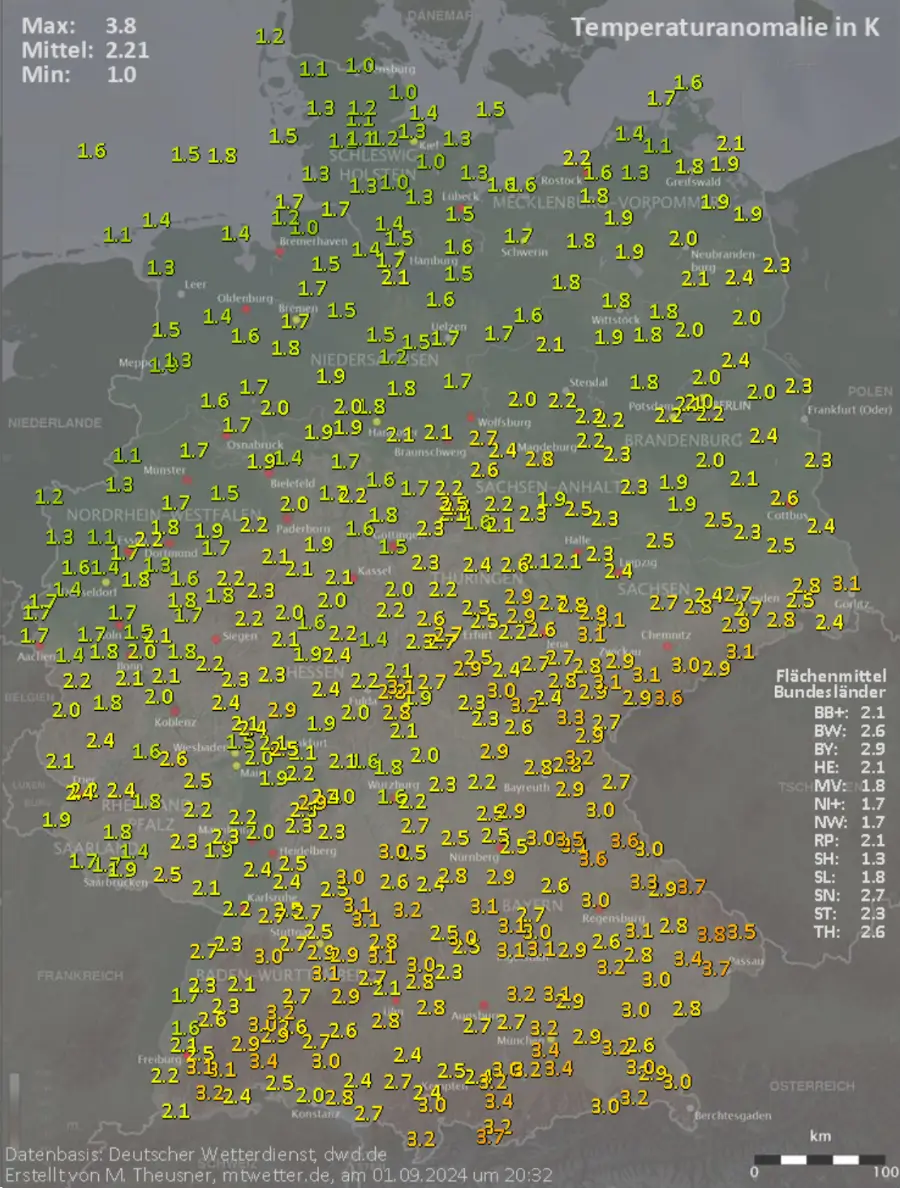 Das Wetter im Sommer war erheblich zu warm Das Wetter im Sommer war erheblich zu warm