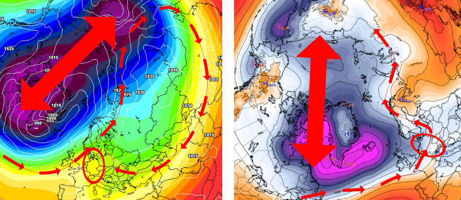 Links die Druckanomalien, rechts die winterlichen Aussichten des amerikanischen Wettermodells Die Südwestwetterlage nach dem Mittelwert aller Kontrollläufe (li.) und im Ansatz nach den Druckanomalien (re.)