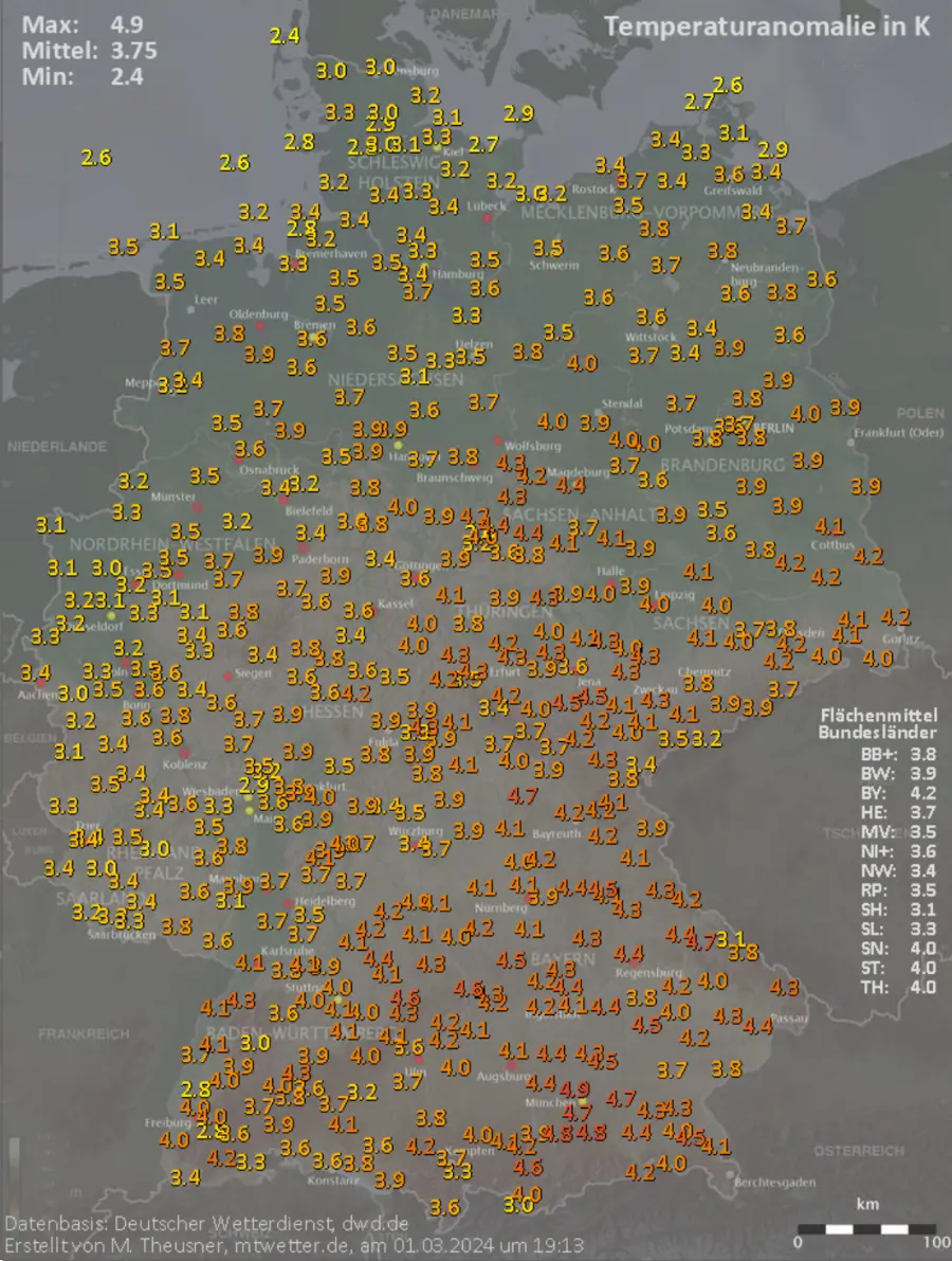 Das Wetter im Winter war extrem zu warm