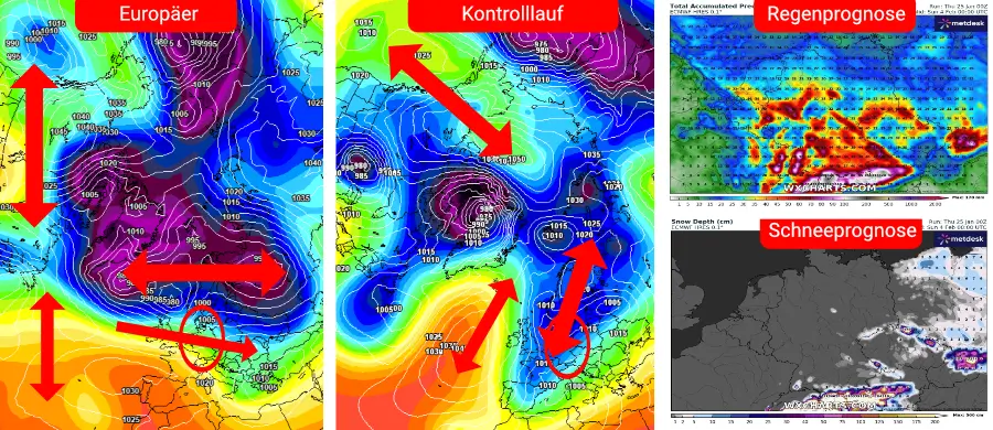 Eine Nordwestwetterlage ist mit einer bis auf die höheren mittleren Lagen absinkenden Schneefallgrenze möglich. Stellt sich eine absolut gestörte Zirkulation ein, so lässt sich auch über den Winter spekulieren Eine Nordwestwetterlage ist mit einer bis auf die höheren mittleren Lagen absinkenden Schneefallgrenze möglich. Stellt sich eine absolut gestörte Zirkulation ein, so lässt sich auch über den Winter spekulieren