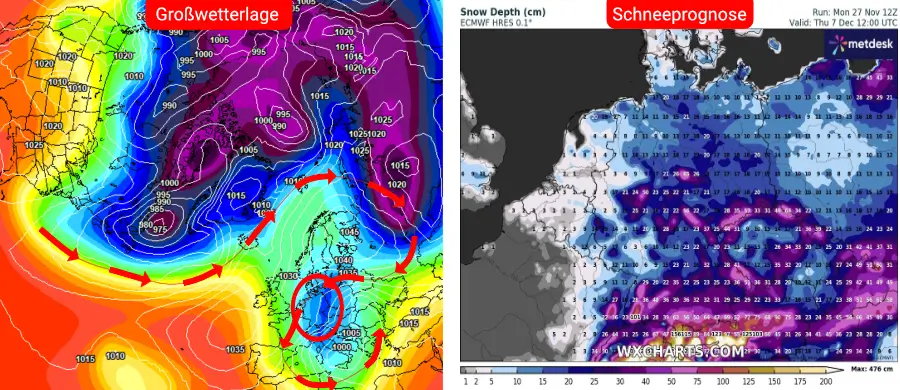 Der Winter kommt, um zu bleiben Der Winter kommt, um zu bleiben
