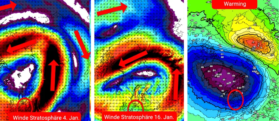 Der Stratosphärenwirbel erfährt durch den QBO-Ost und einem Warming eine Schwächung - doch erst mit einem Major-Warming wird es so richtig interessant Der Stratosphärenwirbel erfährt durch den QBO-Ost und einem Warming eine Schwächung - doch erst mit einem Major-Warming wird es so richtig interessant