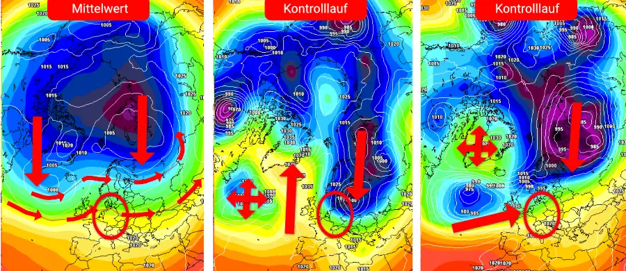 Links der Mittelwert aller Kontrollläufe, welcher kaum Veränderungen zulässt. Rechts daneben zwei Varianten, bei der der Abfluss kalter Luftmassen arktischen Ursprungs über dem östlichen Kanada gestoppt wird Links der Mittelwert aller Kontrollläufe, welcher kaum Veränderungen zulässt. Rechts daneben zwei Varianten, bei der der Abfluss kalter Luftmassen arktischen Ursprungs über dem östlichen Kanada gestoppt wird