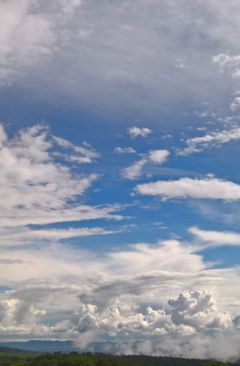 Wetter Pfingsten 2012