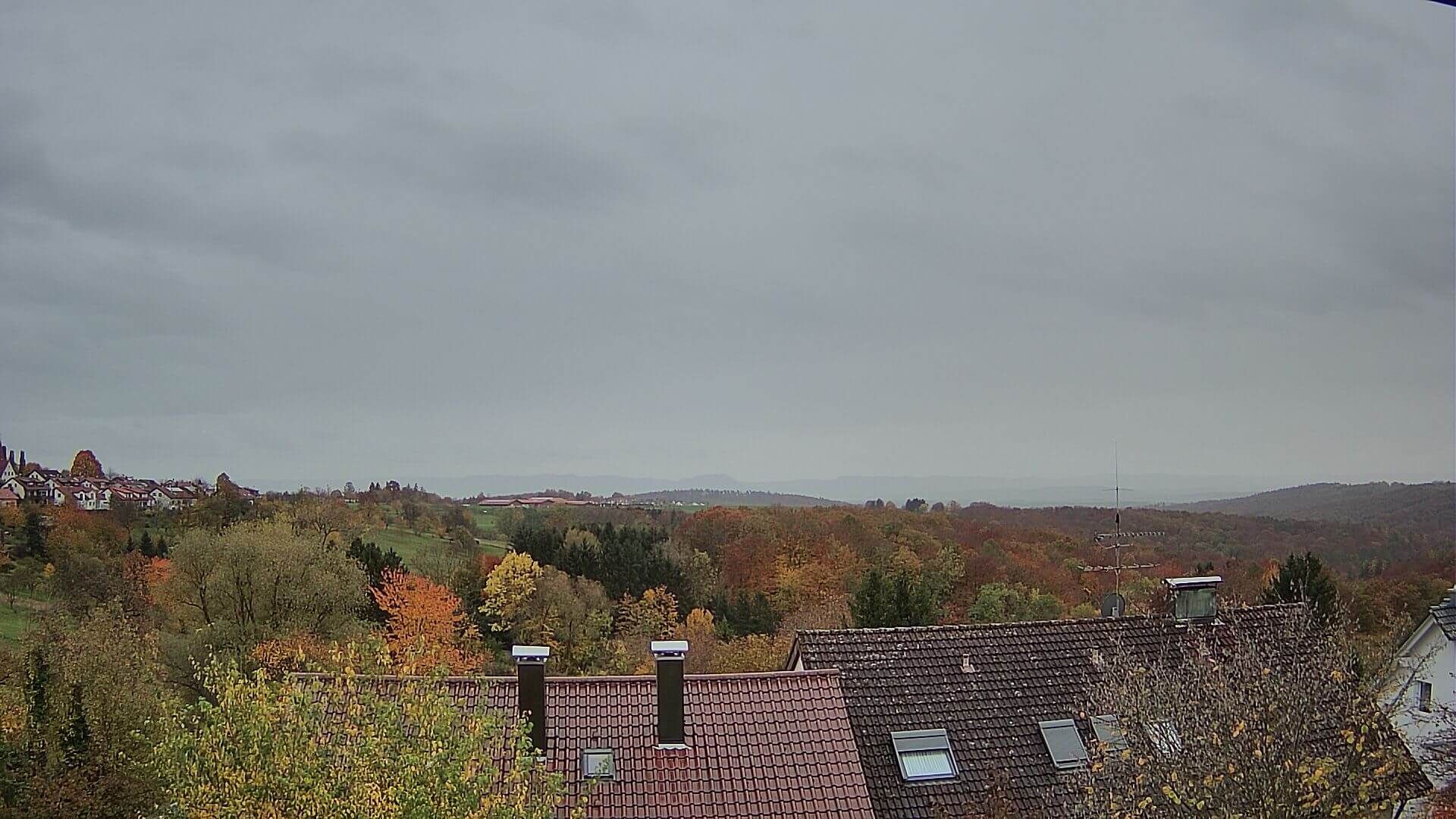 Wetter-Webcam INSTAR IN-9010 -  Regenwetter