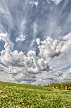 Wetter Ostern 2020